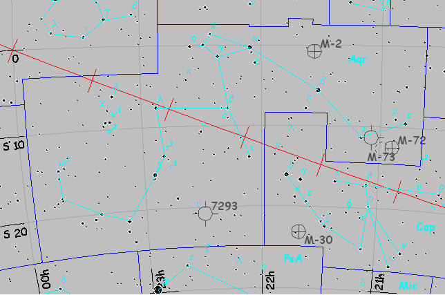 Constelación de Aquarius