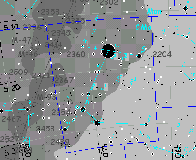 Constelación de Canis Major