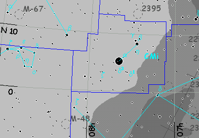 Constelación de Canis Minor