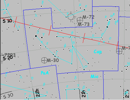 Constelación de Capricornius