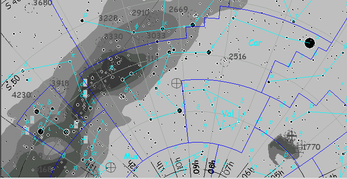 Constelación de Carina