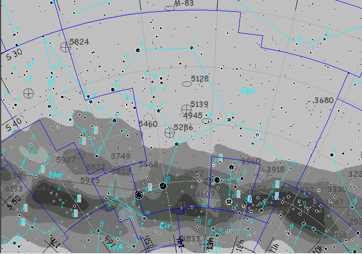 Constelación de Centaurus