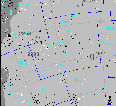 Constelación de Columba