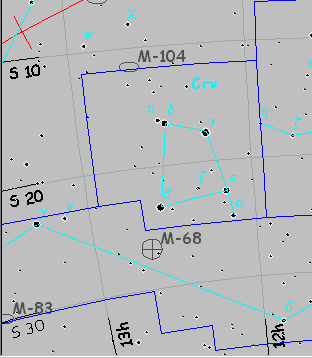 Constelación de Corvus