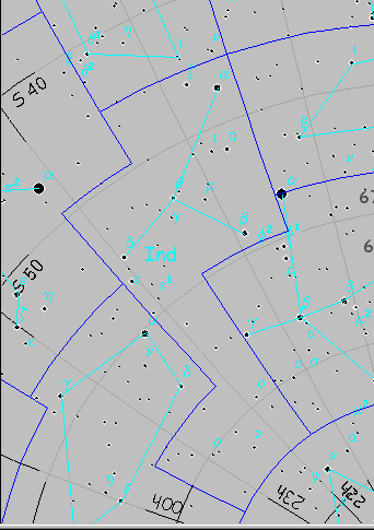 Constelación de Indus