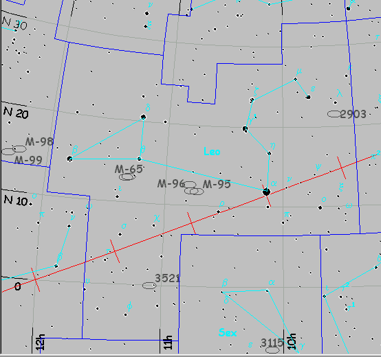 Constelación de Leo