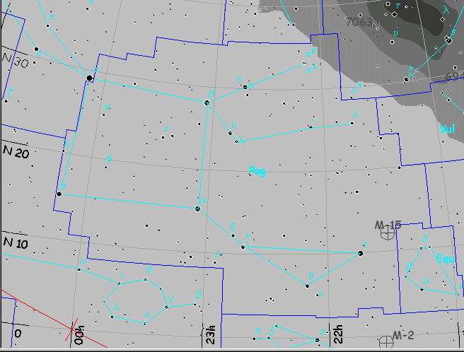 Constelación de Pegasus