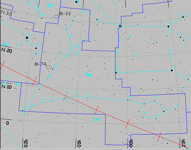 Constelación de Piscis