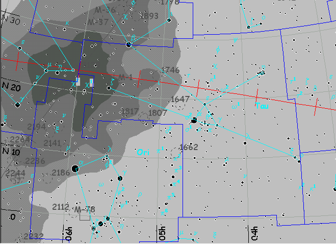 Constelación de Taurus