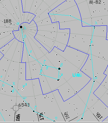 Constelación de Ursa Minor (Osa Menor)