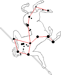 Mitología de Centaurus