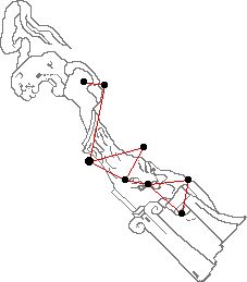 Mitología de Puppis