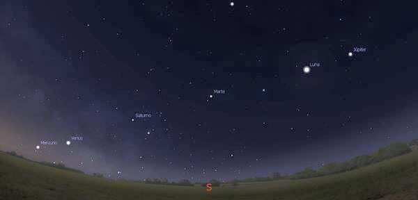 5planetas