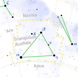 Triangulumaustrale